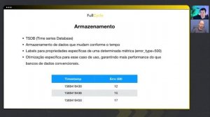 O que você precisa saber sobre Métricas e Armazenamento com Prometheus #cortesfullcycle