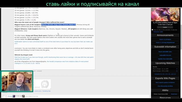 РЕТРОСПЕКТИВА ПАТЧА 13.20 - КТО СИЛЬНЕЙШИЙ? | League of Legends Bugs смотреть онлайн