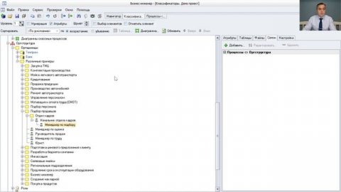 Правильная автоматизация должностных инструкций