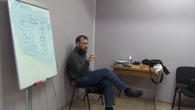 «Экономика СССР времен 