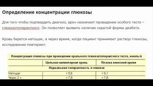 Что такое преддиабет: какому питанию нужно придерживаться?
