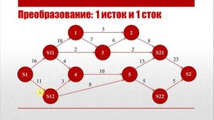 Задача о максимальном потоке в сети, часть 2