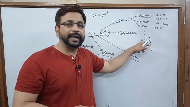 JAVA ||TOKEN||STATEMENT смотреть онлайн