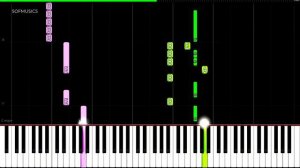 Linkin park - Somewhere I Belong | Easy Piano tutorial