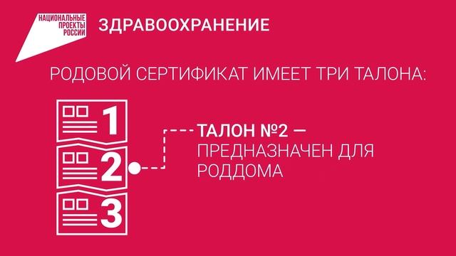 Национальные проекты России