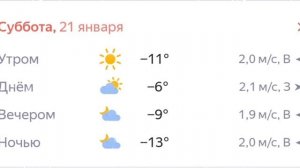 Ob-havo 10-kunlik Toshkent, Погода на 10 дней в Ташкенте.