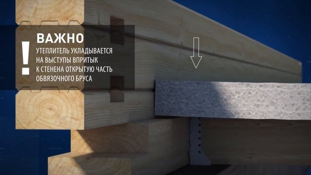 Утепление пола без минваты. Технология Тепофол