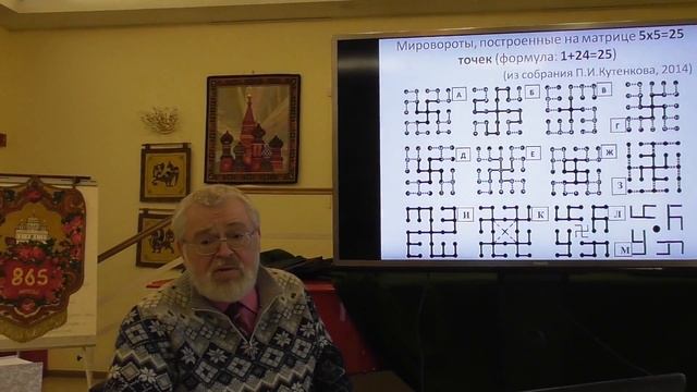 А. ФЕДОРОВ "РУССКОЙ КУЛЬТУРЕ НЕ МЕНЕЕ 4000 ЛЕТ!" ЧАСТЬ 2 смотреть онлайн