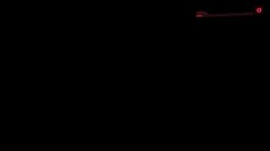 Как я пытался получить достижение за прыжок берсерка в Cyberpunk 2077