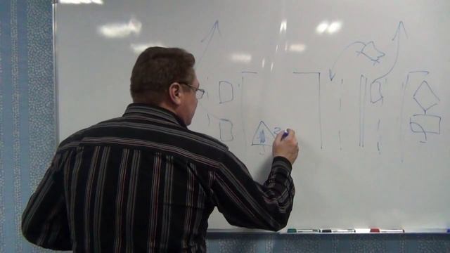 ПДД. Лекция №13.  Обгон и встречный разъезд смотреть онлайн