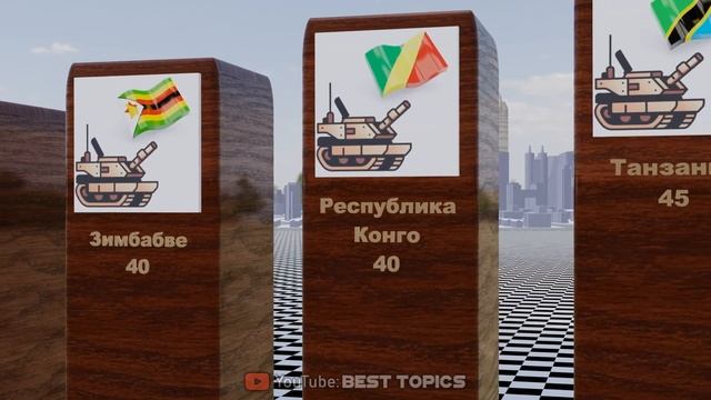 Страны Африки с Наибольшим Количеством Боевых Танков | Сравнение смотреть онлайн