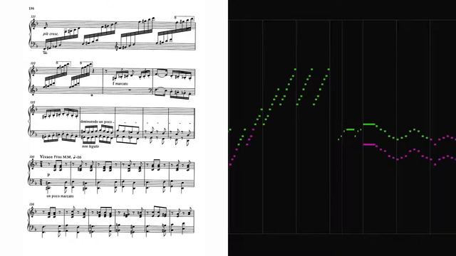 Ferenc Liszt - Hungarian Rhapsody No. 19. (MIDI) (Sheet music + piano roll) смотреть онлайн