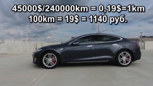 TESLA MODEL S. ЦЕНА ЭКСПЛУАТАЦИИ