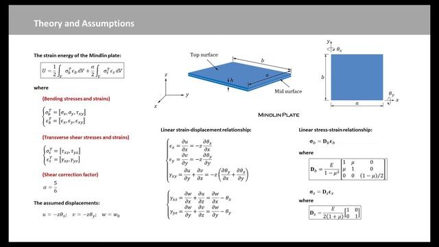 Finite Element: Mindlin Plates смотреть онлайн