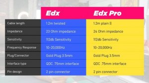 KZ Edx vs KZ Edx Pro comparison and review | INDIA ??