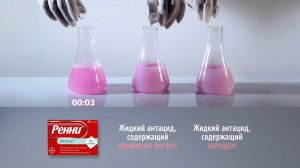 Эксперимент. Растворение препарата. Ренни