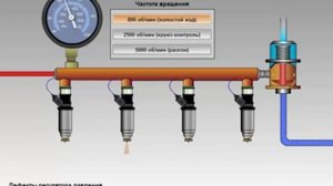 регулятор давления топлива