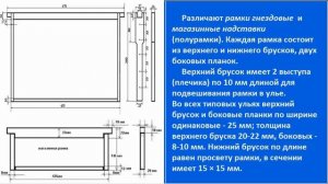 Как выбрать рамки для улья