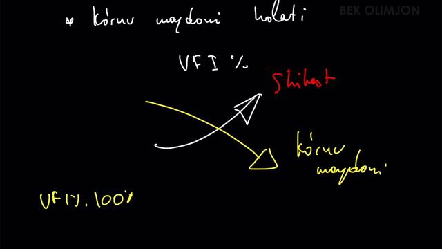 Glaukomada nishon bosim (целевое давление) | Bek Olimjon смотреть онлайн