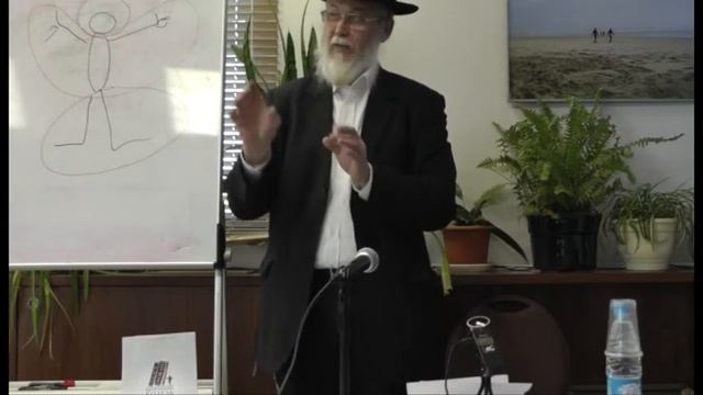 "Когда еврейский народ отмечает день рождения?" смотреть онлайн