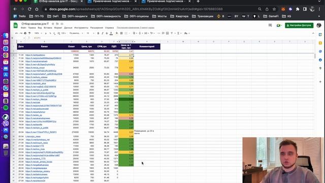Раскручиваю тг канал #1 | Что дальше? Вложил 200 000 грн. смотреть онлайн