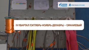 Цветовая кодировка – эффективный инструмент безопасной работы