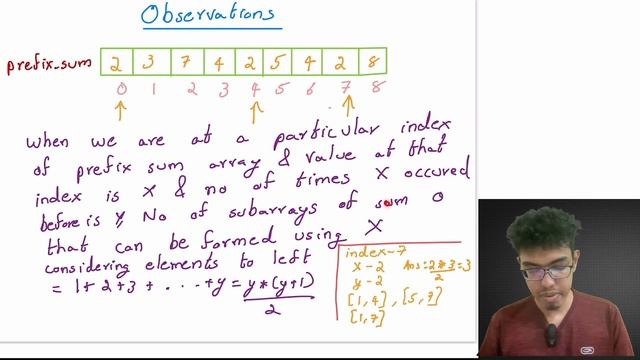 7. Count Subarrays with Zero Sum | Python Malayalam Tutorial