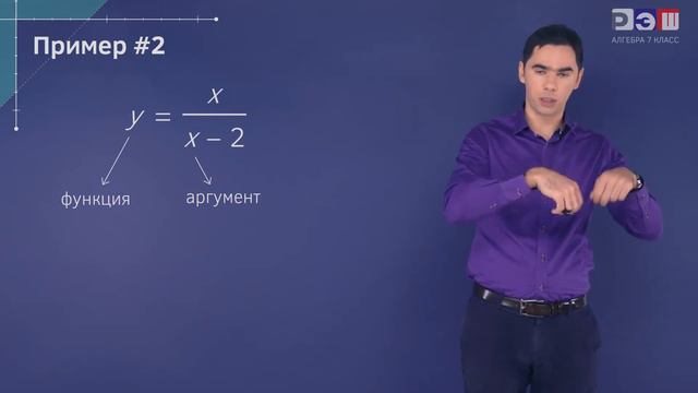 Функции, способы задания функций. График функции.
