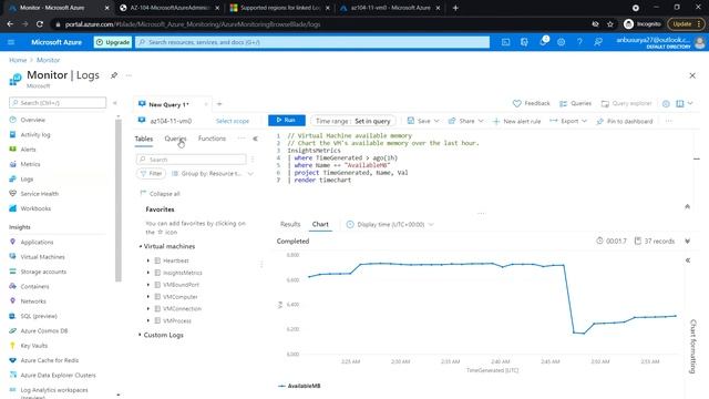 AZ-104 Hands-On Lab 11: Task 7: Review Azure Log Analytics functionality