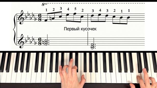 Sia - Snowman На Пианино ОБУЧЕНИЕ + НОТЫ ? РАЗБОР (Туториал)