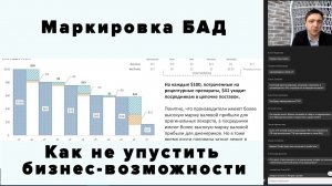 Дмитрий Баглей: «Коды маркировки БАД может наносить логистический оператор»