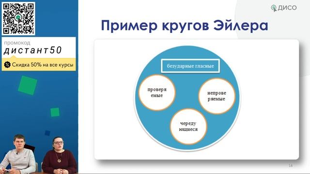Приемы организации урочного пространства в условиях дистанционного образования смотреть онлайн
