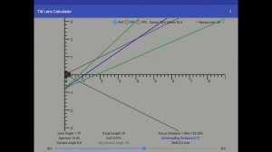 Tilt Shift Calculator