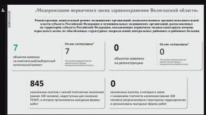 «Оперативное совещание при Губернаторе и заседание Правительства Вологодской области 21.12.2020г.»