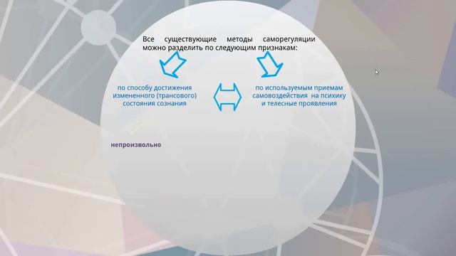 методы саморегуляции и приемы самовоздействия