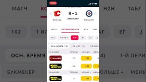 Стратегия ставок на хоккей, Тотал больше 1.5