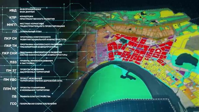 ЦИФРОВАЯ ИНФОРМАЦИОННАЯ МОДЕЛЬ УПРАВЛЕНИЯ РАЗВИТИЕМ ТЕРРИТОРИИ Г. НИЖНЕВАРТОВСКА