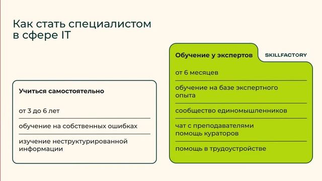 Как  начать карьеру в IT и стать востребованным специалистом с помощью ChatGPT и других нейросетей