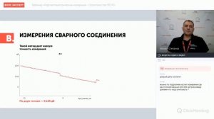 Вебинар «Рефлектометрические измерения. Строительство ВОЛС»