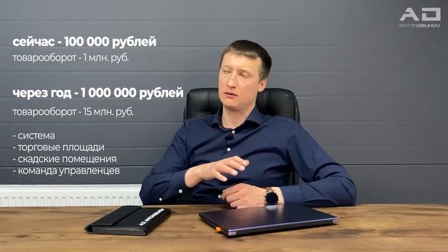 Как увеличить прибыль в бизнесе в 10 раз: Какие методы действительно работают? // Антон Обухов