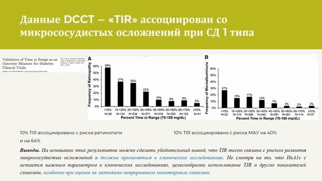 Новые технологии в управлении сахарного диабета смотреть онлайн