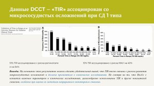 Новые технологии в управлении сахарного диабета