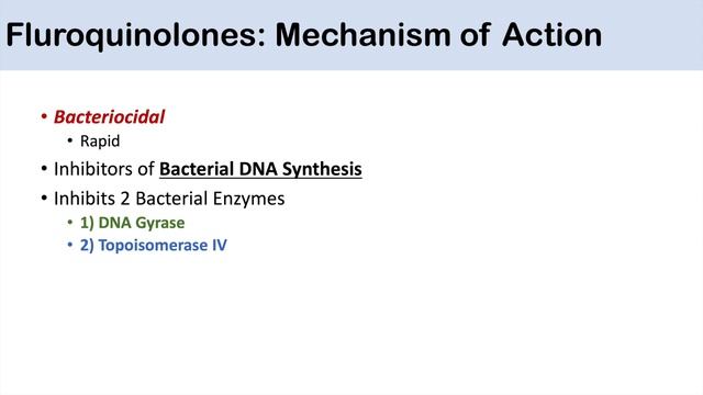 Fluoroquinolones | 2nd vs 3rd vs 4th Generation | Targets, Mechanism of Action смотреть онлайн