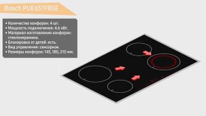 Индукционная варочная панель Bosch PUE651FB5E