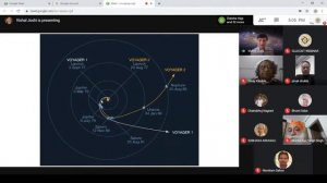 Talk on GREAT CONJUNCTION (Jupiter and Saturn)