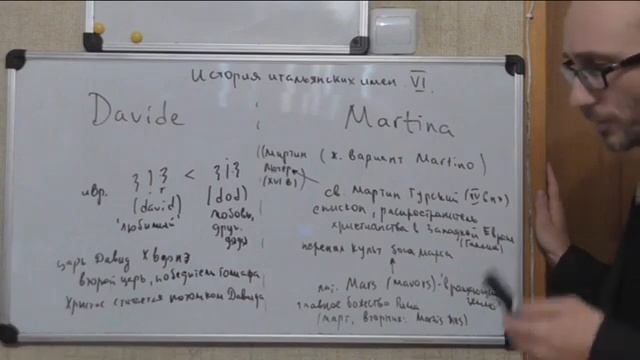 История итальянских имен. VI.  Davide e Martina