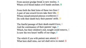 Prologue to Romeo and Juliet-Sonnet Form