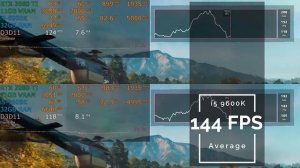 Intel i5 9600k vs i9 9900k Gaming Test, FPS Rate & Benchmark Comparison