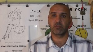 Успокаиваем Желчный пузырь.