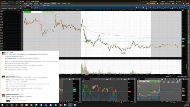 September 2021 MIC Watch List WIN RATE Statistics EXPLAINED w/ GirlsTradeToo* смотреть онлайн